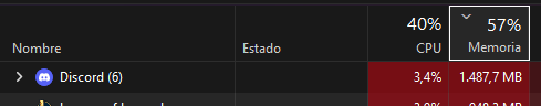 discord using an absurd amount of ram in windows (lmao)